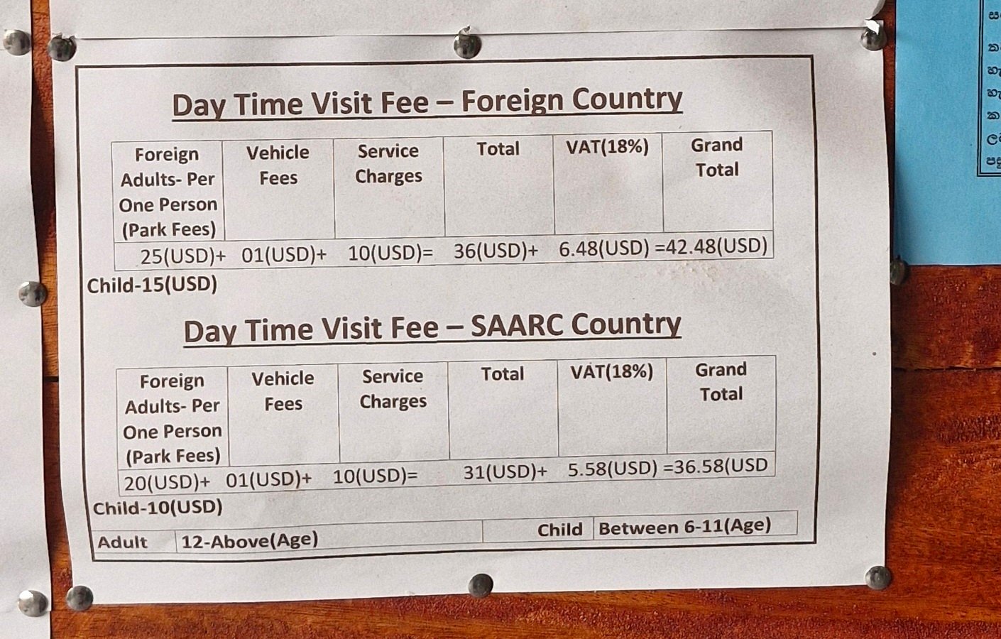 Yala National Park Entrance Fee